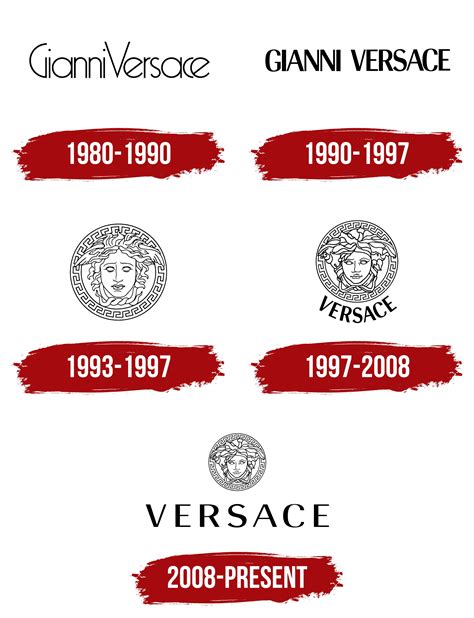 versace brand history|what is versace known for.